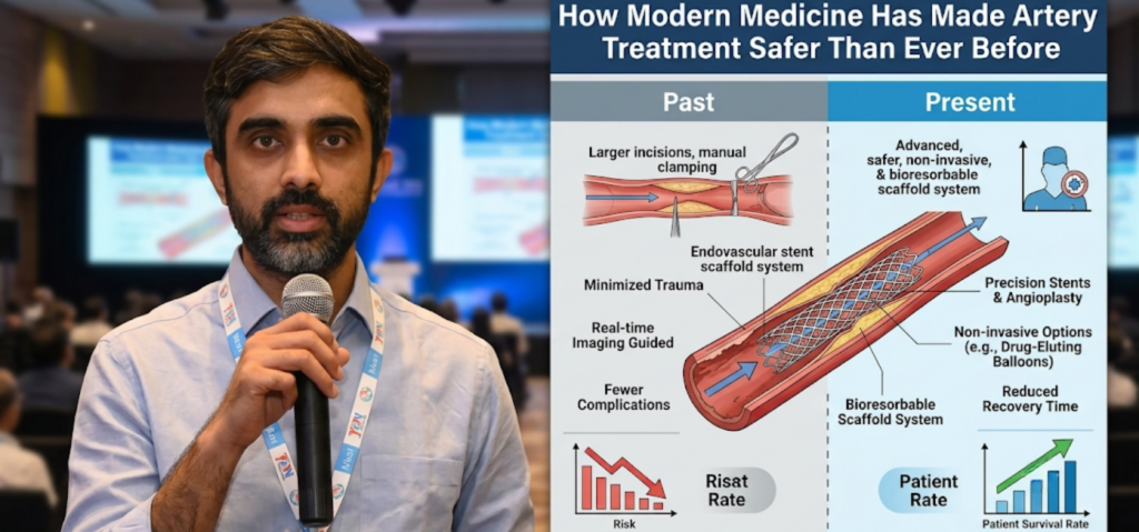 How Modern Medicine Has Made Artery Treatment Safer Than Ever Before